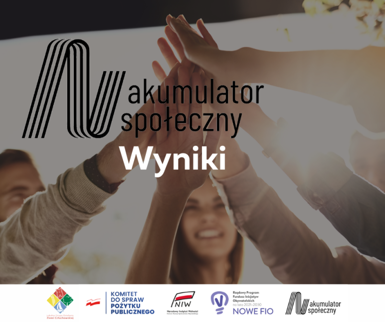 Akumulator Społeczny 2025 – WYNIKI